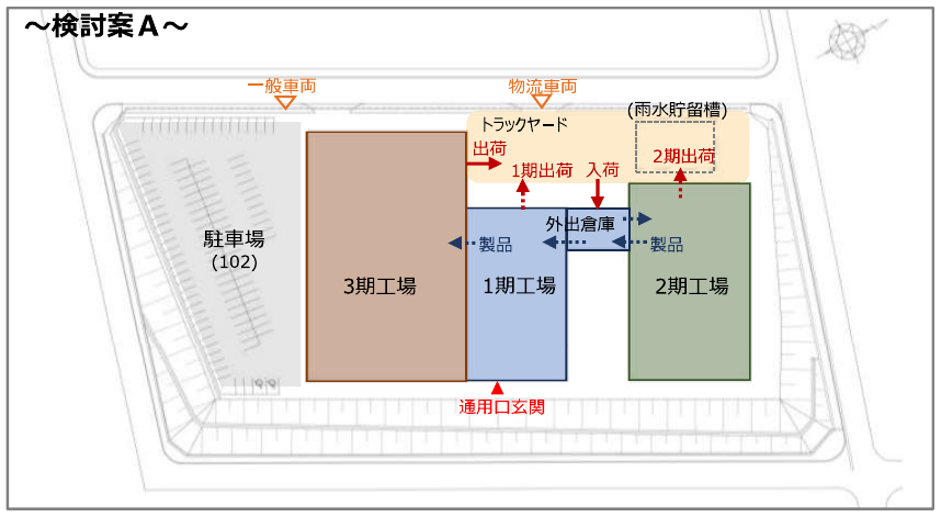 ハーモ 伊那インター工場 配置計画 検討案A