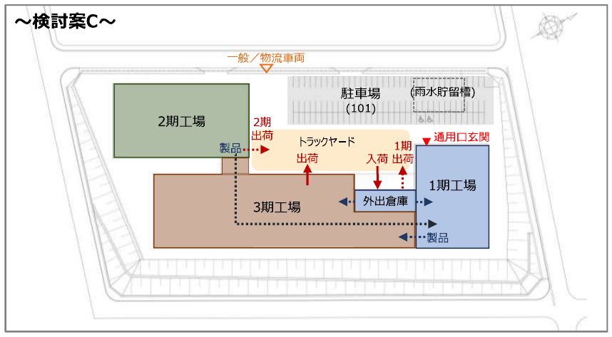 ハーモ 伊那インター工場 配置計画 検討案C
