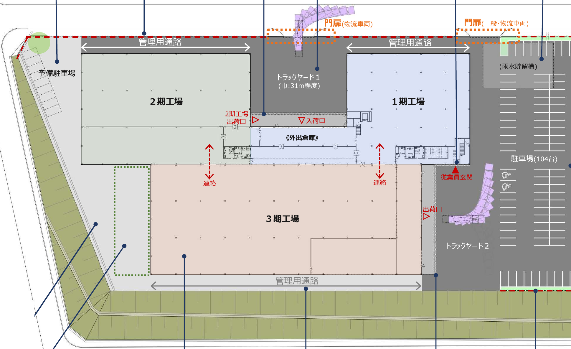 ハーモ 伊那インター工場の配置計画。1期・2期・3期工場、トラックヤード、駐車場の配置図